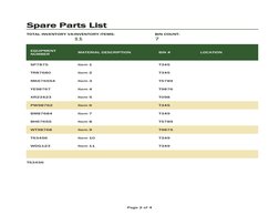 Spare Parts Inventory Template Excel | PDF | Business Process ...