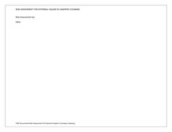 External Façade Cleaning Risk Assessment | PDF | Risk Assessment ...