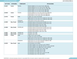 LEE FILTER
CATEGORÍA
FABRICANTE
APLICACIONES
A-44467
Liviano
TOYOTA
TOYOTA CARINA 4 cil 1.5L motor 3E año 1988-1992 
TOYOTA C