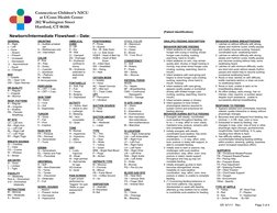 Connecticut Children’s NICU 
    at UConn Health Center 
282 Washington Street 
Hartford, CT 06106 
 
 
 
(Patient Identi