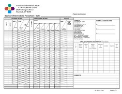 Connecticut Children’s NICU 
    at UConn Health Center 
282 Washington Street 
Hartford, CT 06106 
 
 
 
(Patient Identi