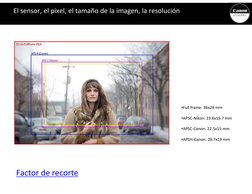 El sensor, el pixel, el tamaño de la imagen, la resolución 
Factor de recorte
•Full frame: 36x24 mm
•APSC-Nikon: 23.6x15.7 mm