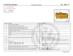 Module J5109 VW J519 Module Wiring and Pinout Guide | PDF | Headlamp | Electricity