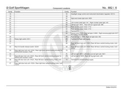 Module J5109 VW J519 Module Wiring and Pinout Guide | PDF | Headlamp | Electricity