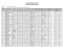 ADDC Approved Contractors List 2025 | PDF | Engineering | Electricity