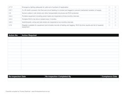 Checklist compiled by Finnley Electrical - www.finnleyelectrical.com.au 
2.7.3 
Emergency lighting adequate for safe exit of
