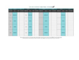 LISTA DE CANCIONES Y DIRECTORES - NOVIEMBRE
Noviembre
Semana 1
1 al 6
Semana 2
7 al 13
Semana 3
14 al 20
Semana 4
21 al 27
DI