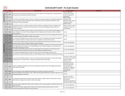 SCAN Security Audit Pre-Checklist | PDF | Closed Circuit Television | Cargo