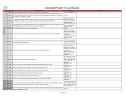 SCAN Security Audit Pre-Checklist | PDF | Closed Circuit Television | Cargo