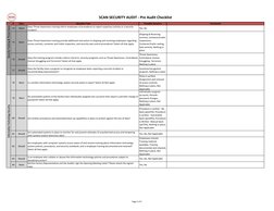 SCAN Security Audit Pre-Checklist | PDF | Closed Circuit Television | Cargo