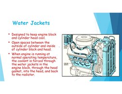 Water Jackets
• Designed to keep engine block 
and cylinder head cool.
• Open spaces between the 
outside of cylinder and ins