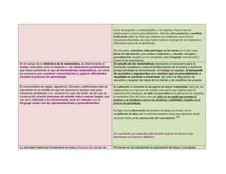 través de preguntas y contraejemplos, y los impulsa a buscar nuevas 
explicaciones o nuevos procedimientos. Además, debe prom