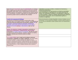 apoya más en el razonamiento que en la memorización; sin embargo,
esto no significa que los ejercicios de practica o el uso d