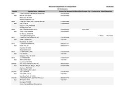 Vendor Name & Address
Vendor
Phone/Fax Number
Prequal Exp Contractor's  Rated Capacities
Bid Bond Exp
AA07
(414)353-8340
A &