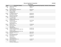 Vendor Name & Address
Vendor
Phone/Fax Number
Prequal Exp Contractor's  Rated Capacities
Bid Bond Exp
AAE000
(608)873-1174
AA