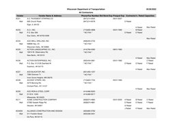 Vendor Name & Address
Vendor
Phone/Fax Number
Prequal Exp Contractor's  Rated Capacities
Bid Bond Exp
AC01
(847)214-9500
A.C.