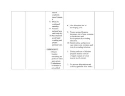 Nursing Care Plan for Urinary Retention | PDF | Urinary Incontinence ...