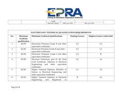 EPRA Electrical License Requirements Guide | PDF | Electrician | Diploma