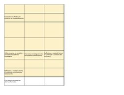 Evalúa los resultados del 
proyecto de emprendimiento
Utiliza recursos no verbales y 
paraverbales de forma 
estratégica
Inte
