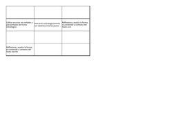 Utiliza recursos no verbales y 
paraverbales de forma 
estratégica
Interactúa estratégicamente 
con distintos interlocutores