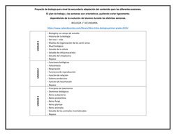 Proyecto de biología para nivel de secundaria adaptación del contenido para las diferentes sesiones.
El plan de trabajo y las