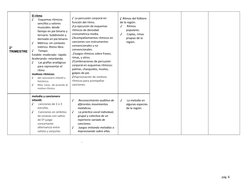 pág. 6
2° 
TRIMESTRE
El    ritmo
 
 .
♪
Esquemas rítmicos 
sencillos y valores 
musicales: desde 
tiempo en pie binario y 
te