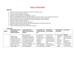 TERCER
 
   Y CUARTO 
 
 GRADO
 
 
OBJETIVOS:

Reconocer, discriminar, evocar e imitar sonidos del entorno natural y social.