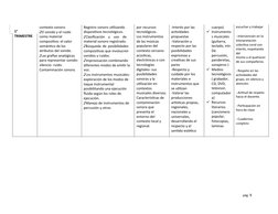 pág. 9
1°
contexto sonoro.
♪El sonido y el ruido 
como material 
compositivo: el valor
semántico de los 
atributos del sonido