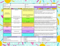 Material elaborado por: Prees Materiales 2022 
Jardín de 
niños:  
 
Grado: 
 
Grupo: 
 
PROFESORA:   
Proyecto:  
“La pr