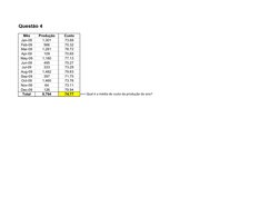 Questão 4
Mês
Produção
Custo
Jan-09
1,301
73.68
Feb-09
566
70.32
Mar-09
1,281
78.72
Apr-09
109
70.65
May-09
1,180
77.13
Jun-0