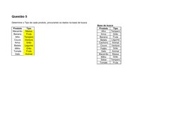 Questão 5
Determine o Tipo de cada produto, procurando os dados na base de busca
Base de busca
Produto
Tipo
Produto
Tipo
Maca