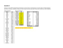 Questão 6
Coloque na coluna "R$" da tabela Resumo Devedores a soma de todos os valores/pessoa. Os valores estão na Tabela dev