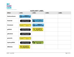 Pharmacy Auxiliary Labels for Drugs | PDF | Therapy | Pharmacy