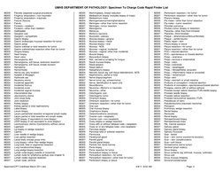 Specimen Code CPT Code Reference for Pathology Specimens | PDF | Pathology | Biopsy