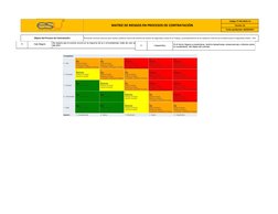 Código: FT-M1-MCO-12
Versión: 01
Fecha aprobación: 28/09/2017
MATRIZ DE RIESGOS EN PROCESOS DE CONTRATACIÓN 
Objeto del Proce