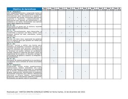 Realizado por: YARITZA OMAYRA GONZÁLEZ GÓMEZ en fecha martes, 13 de diciembre del 2022.
Sistema de Gestión Curricular www.ful