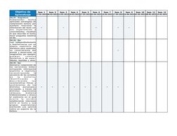 Objetivo de
Aprendizaje
Sem. 1
27-02-2023
Sem. 2
06-03-2023
Sem. 3
13-03-2023
Sem. 4
20-03-2023
Sem. 5
27-03-2023
Sem. 6
03-0