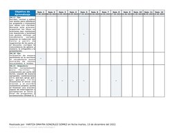 Realizado por: YARITZA OMAYRA GONZÁLEZ GÓMEZ en fecha martes, 13 de diciembre del 2022.
Sistema de Gestión Curricular www.ful