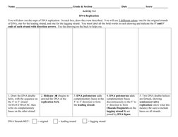 Name __________________________________________ Grade & Section ____________________ Date _____________ Score ___________
Act
