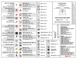 SketchUp Shortcut Keys Cheat Sheet | PDF | Control Key | Double Click