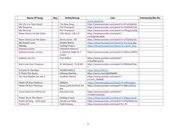 Name Of Song
Key
Artist/Group
Link
Comments/No Etc.
V=U3_Wyenfrzk (https://www.youtube.com/watch?v=U3_WYenfrzk)
My Life Is In