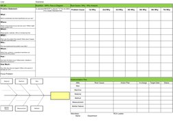 Line: 
Downtime: 
6W 2H
Illustrition : WPA, Flow or Diagram
Root Cause / Why - Why Analysis
Problem Cause
1st Why
2nd Why
3rd