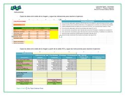 Literacidad Digital – Actividades 
                   Módulo 2 – Proyecto Integrador 
Área de Formación B