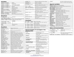 GNU Makefile Variables Cheat Sheet | PDF