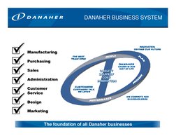 Overview of Danaher Business System | PDF
