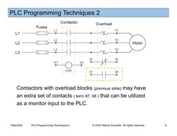 PLC Programming Techniques 2
1Mar2020
PLC Programming Techniques 2                              © 2020 Wayne Schaefer  All ri
