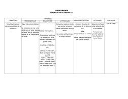 CONOCIENDONOS
COMUNICACIÓN Y LENGUAJE L-3
COMPETENCIA
CONTENIDOS
INDICADORES DE LOGRO
ACTIVIDADES
EVALUACION
PROCEDIMENTALES