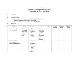 School Learning Recovery Action Plan | PDF | Teaching | Cognition