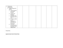 School Learning Recovery Action Plan | PDF | Teaching | Cognition