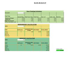 RATE BUILD UP
Door Painting Calculator
86
Paint Type
Amount Req.
Paint Cost/ Litre  Total Cost 
 Labor /m2 
Mark Up
 Pinkwood
